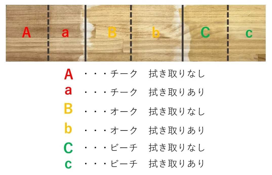 カウンターや棚に使う木の種類や塗料の違いをご紹介。自分好みのテイストに合わせて統一感を！3